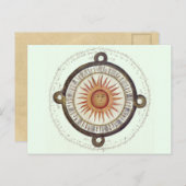 Ancient Aztec Sun Stone Calendar Briefkaart (Voorkant / Achterkant)