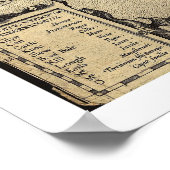 Ancient Ireland Ortelius Map getekend door Baozio  Poster (Hoek)