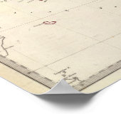 Ancient Italië III Poster (Hoek)