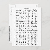 Ancient Syria Alphabet Briefkaart (Voorkant / Achterkant)
