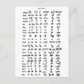 Ancient Syria Alphabet Briefkaart (Voorkant)