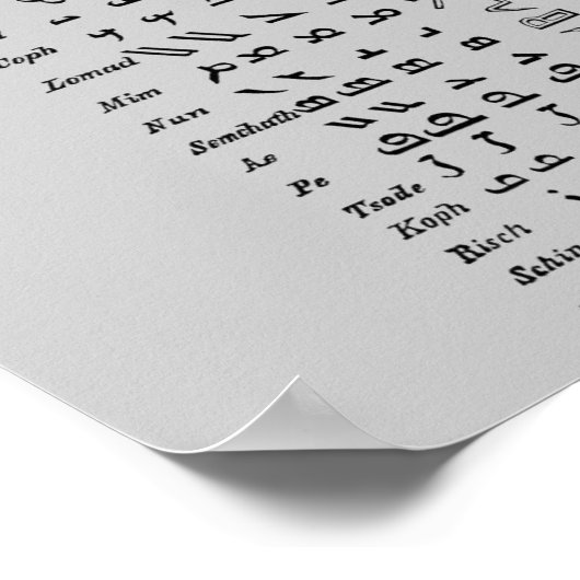 Ancient Syria Alphabet Poster (Hoek)