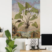 Anciënte botanische kunst Hemionite Fern Poster (Thuiskantoor)