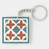 Andalusische Tegels 15 Sleutelhanger (Achterkant)