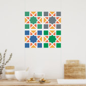 Andalusische Tegels 4 Poster (Keuken)