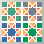 Andalusische Tegels 4 Poster (Voorkant)