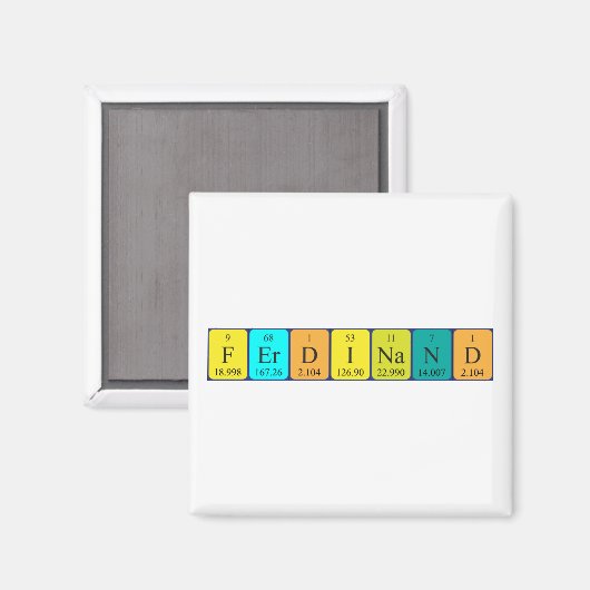 Ander periodiek merkbaar magneet (Voorkant / Achterkant)