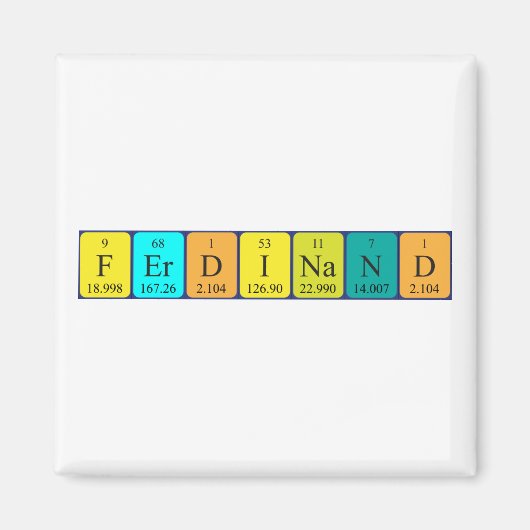 Ander periodiek merkbaar magneet (Voorkant)