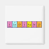 Ander periodiek merkbaar magneet (Voorkant)