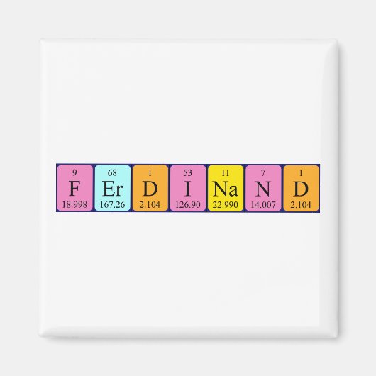 Ander periodiek merkbaar magneet (Voorkant)