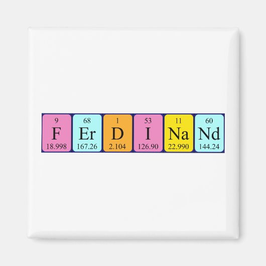 Ander periodiek merkbaar magneet (Voorkant)