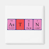 Ander periodiek tabel magneet (Voorkant)