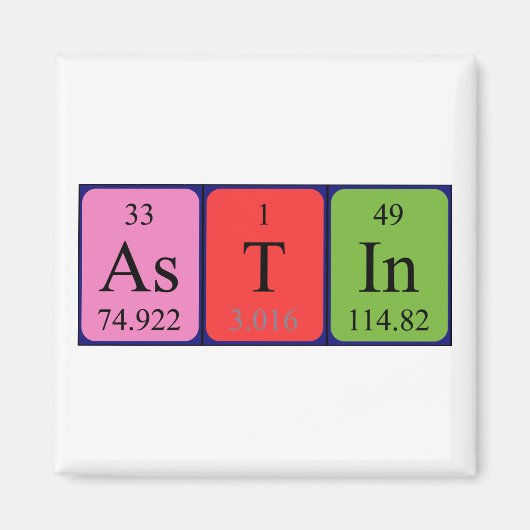Ander periodiek tabel magneet (Voorkant)