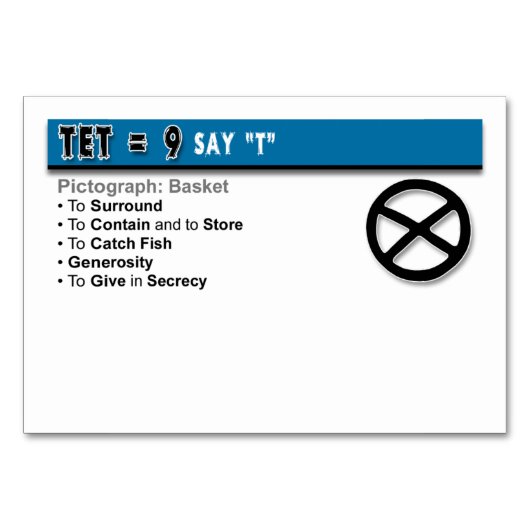 Andere Flash-kaarten: 9 van 22 Kaart (Achterkant)