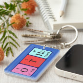 Andere periodieke lijst - naam het sleutelwoord sleutelhanger (Voorkant Rechts)