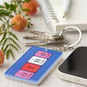 Andere periodieke lijst - naam het sleutelwoord sleutelhanger (Voorkant Rechts)