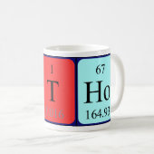 Andere periodieke lijst - noem mok (Voorkant rechts)