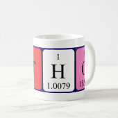 Andere periodieke lijst - noem mok (Voorkant rechts)