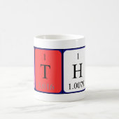 Andere periodieke lijst - noem mok (Center)