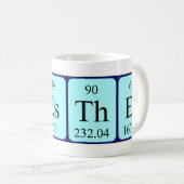 Andere periodieke mok van de lijstnaam (Voorkant rechts)