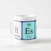 Andere periodieke mok van de lijstnaam (Voorkant links)