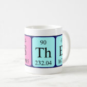 Andere periodieke mok van de lijstnaam (Voorkant rechts)