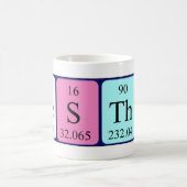 Andere periodieke mok van de lijstnaam (Center)