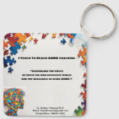 Anders Osborne Ph.D. "A.D.H.D." Sleutelhanger (Achterkant)