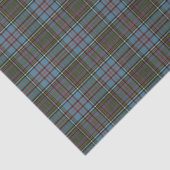 Anderson Ancient Original Scottish Clan Tartan Tissuepapier (Detail)