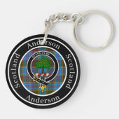 Anderson Clan Badge & Tartan Acrylic Sleutelhanger (Achterkant)
