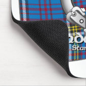 Anderson Clan Muismat (Hoek)