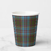 Anderson Clan Scottish Pset Pattern Cups Papieren Bekers (Links)