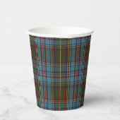 Anderson Clan Scottish Pset Pattern Cups Papieren Bekers (Rechts)
