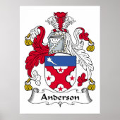 Anderson Family Crest Poster (Voorkant)