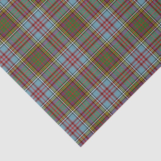 Anderson Family Tartan Pattern Tissuepapier (Detail)