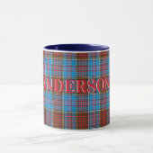 Anderson Tartan Clan Mok (Midden)