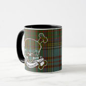 Anderson Tartan Skull Mok (Voorkant links)