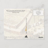 Andersonville Gevangenis (Camp Sumter), luchtbelad Briefkaart (Achterkant)