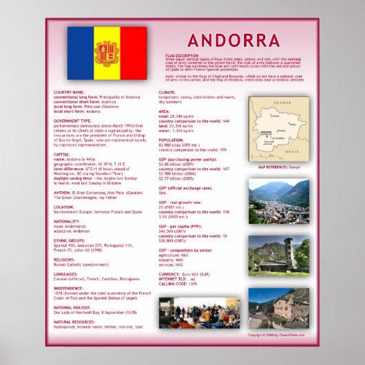 Andorra Poster (Voorkant)