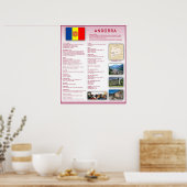 Andorra Poster (Keuken)