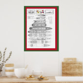 Andrea Doria Poster (Keuken)