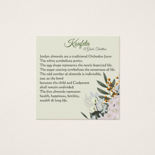 Andreas Koufeta Kaart (Voorkant)