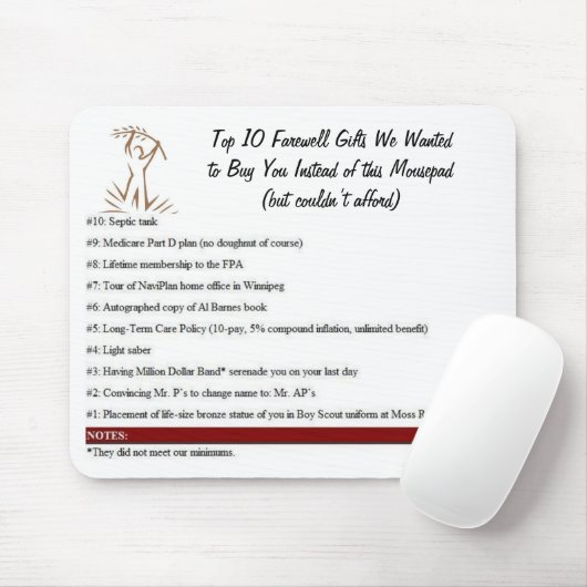 Andrew's Mousepad Muismat (Met muis)