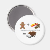 Android Ice Cream Sandwich Magneet (Voorkant / Achterkant)