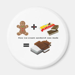 Android Ice Cream Sandwich Magneet