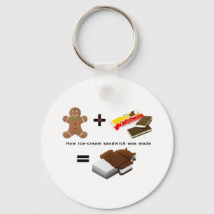 Android Ice Cream Sandwich Sleutelhanger