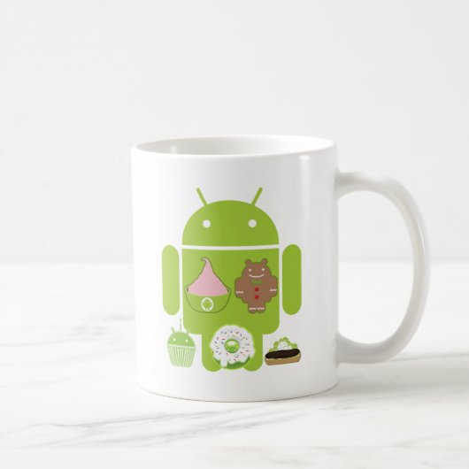 Android-versies Koffiemok (Rechts)