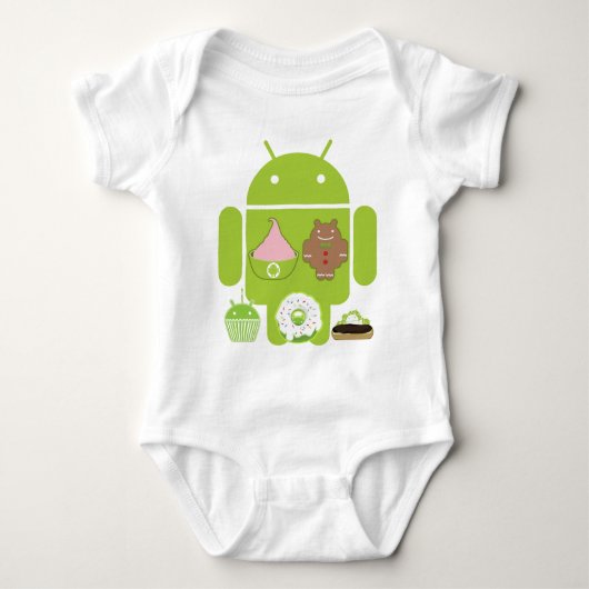 Android-versies Romper (Voorkant)