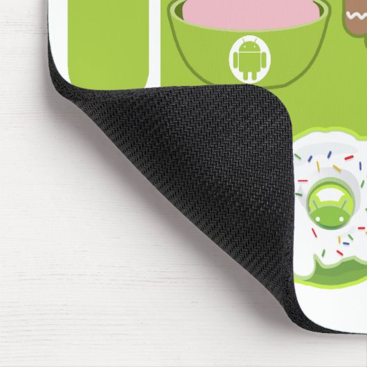 Android Versions Muismat (Hoek)