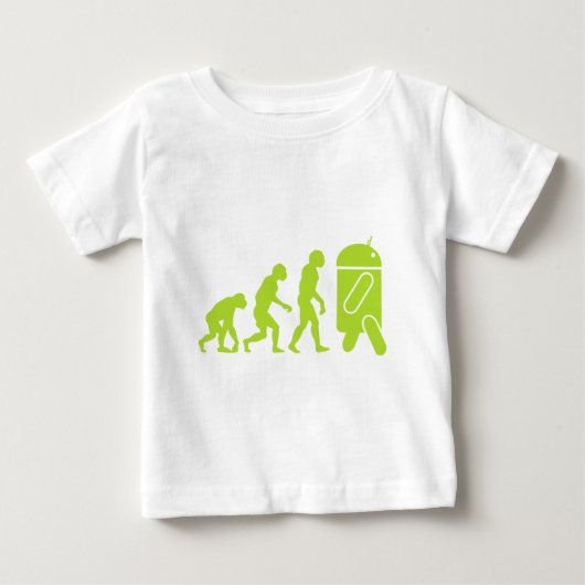 Androïde evolutie (Voorkant)
